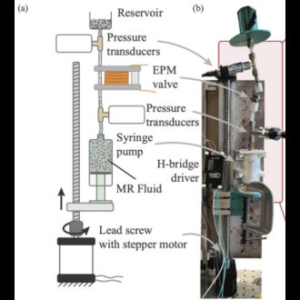 Electropermanent magnet valve using particle jamming
