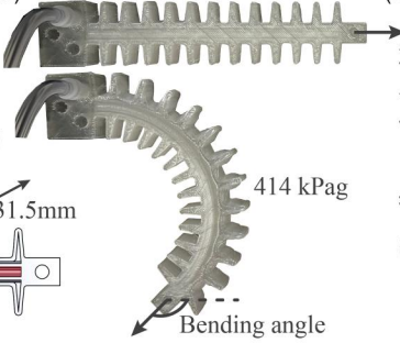 Variable stiffness and impedance control of a soft pneumatic actuator