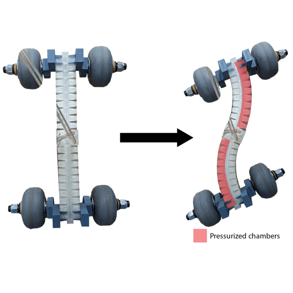 Wheeled soft robot